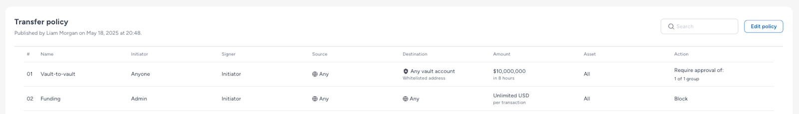 Policy Engine first-match example