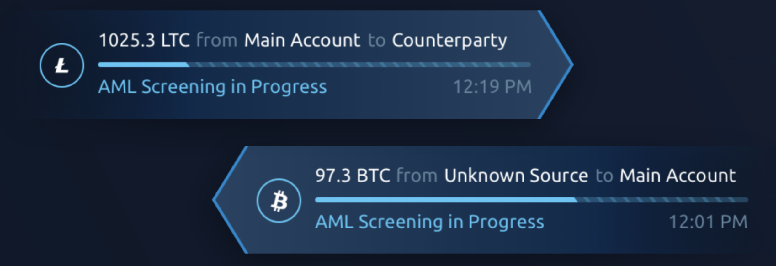 AML_Screening_in_Progress.png