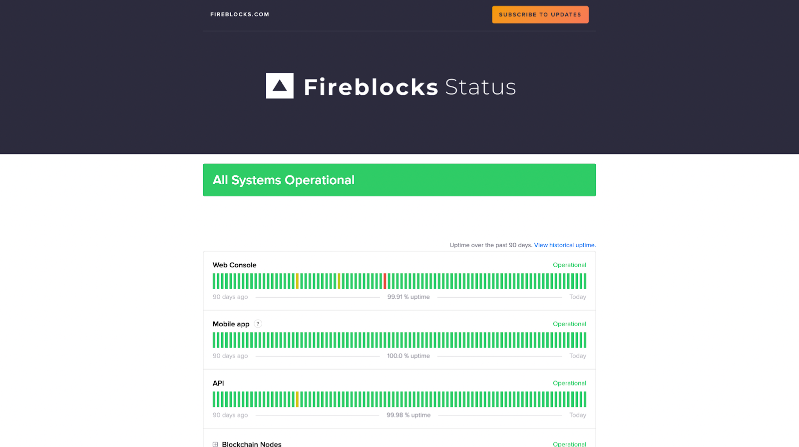 Fireblocks_Status_page.png